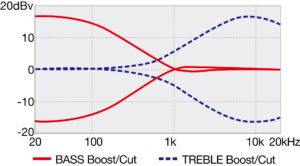 TMB105-BK